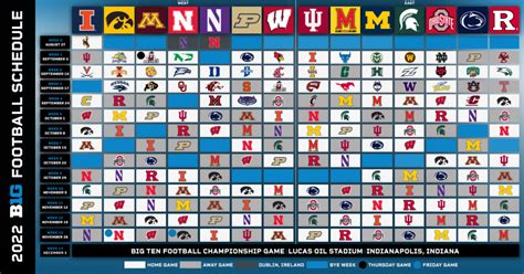 all big ten football team 2022